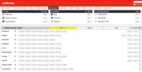 grand national betting ladbrokes|Ladbrokes Grand National Free Bet and betting odds.